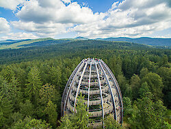 Sehenswürdigkeiten Bayerischer Wald mit Kindern